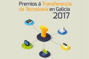 Convocados los Premios de Transferencia de Tecnología en Galicia 2017 para pymes, grandes empresas y grupos de investigación