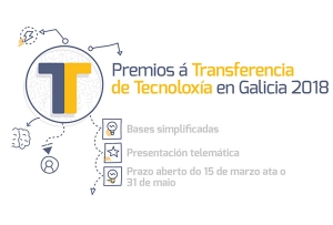 Abierto el plazo para presentar candidaturas a las Premios de Transferencia de Tecnoloxía en Galicia 2018