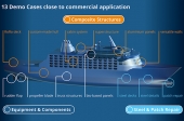 AIMEN colabora en un megaproyecto europeo que busca construir barcos más innovadores, sostenibles y eficientes con nuevos materiales avanzados